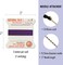 Griffin Silk Bead Cord Perlseide – Size 2 (0.45mm) – 2 Meters per Card – Stainless Steel Needle Attached – for Knotting Pearls, Gemstones, Crystals and Beads